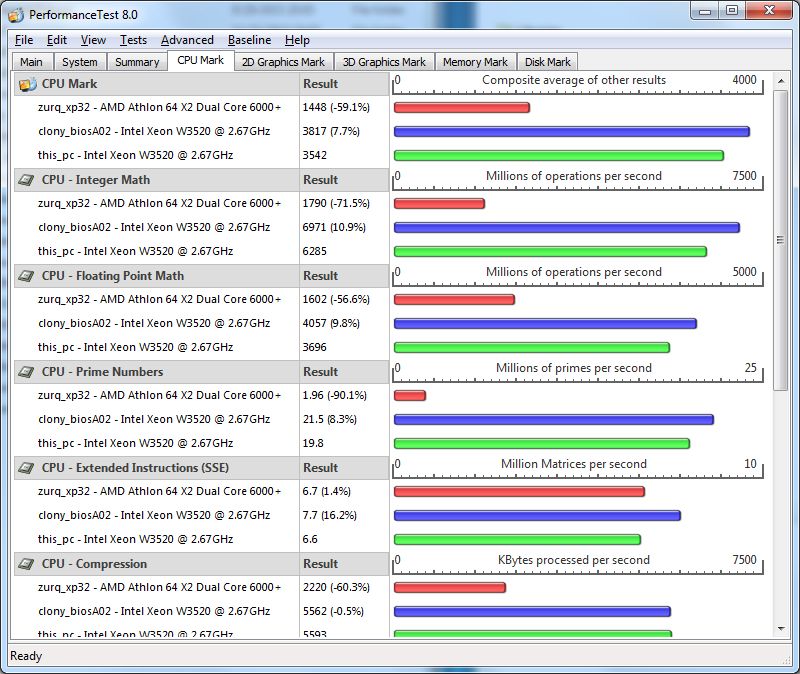 passmark8