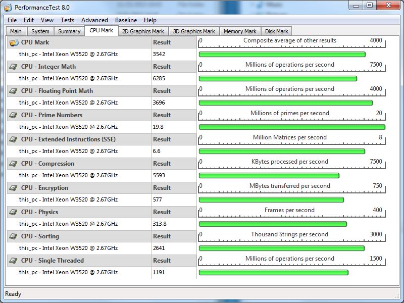 passmark8